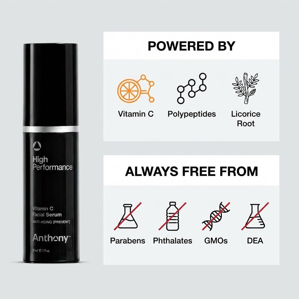 Unlocking Radiant Skin with Anthony's High Performance Vitamin C Cream Treatment