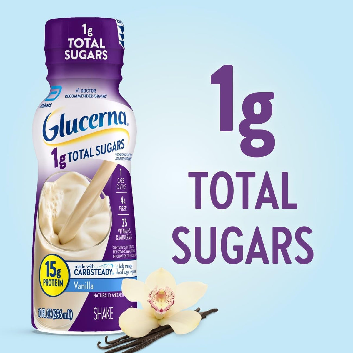 Glucerna 1g Total Sugars Nutrition Shake to Support Blood Sugar Management
